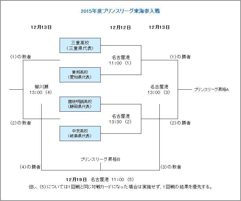 赵继伟精准,传球,张镇麟力挽,皇冠体育,皇冠体育平台,皇冠体育官网