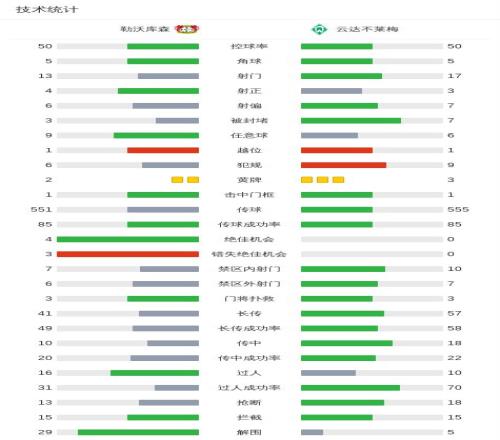 莫兰特连败,中独揽,哈登喜传佳,皇冠体育,皇冠体育平台,皇冠体育官网