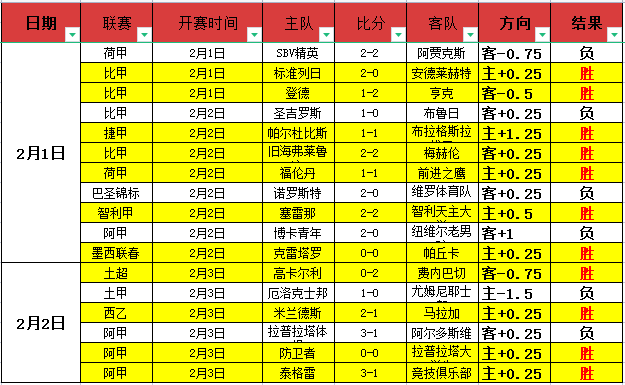 山东高速男,篮冲刺常规,赛收官之战,皇冠体育,皇冠体育平台,皇冠体育官网