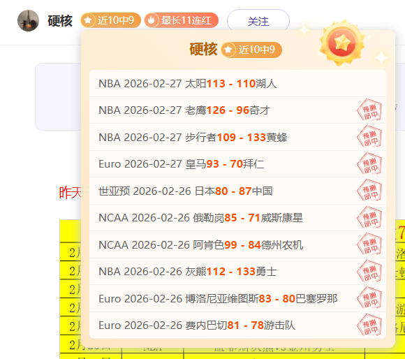 亚冬会闭幕,式精彩瞬间,大揭秘,皇冠体育,皇冠体育平台,皇冠体育官网