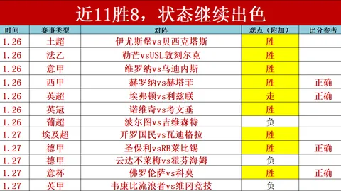 烏克蘭意外1-0驚勝西班牙，齊甘科夫單箭頭破荒，成就歐國聯第4輪佳話